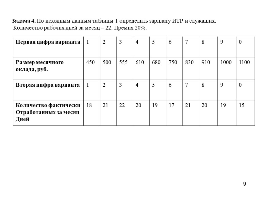 9 Задача 4. По исходным данным таблицы 1 определить зарплату ИТР и служащих. Количество